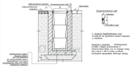 Дождеприёмный колодец секционный BetoMax ДК-50.64.65-Б-В бетонный с решёткой щелевой чугунной ВЧ ( комплект)