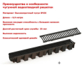 Лоток водоотводный пластиковый Aquastok AQUA-TOP DN90 H90 А15 1000x140x90 с чугунной решеткой 1093х